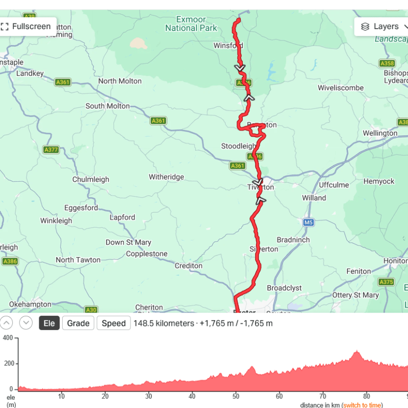Last minute prep before the RTTC National 12 Hour&nbsp;Champs